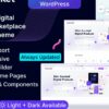 DpMarket – Digital Marketplace Multi-Vendor Theme